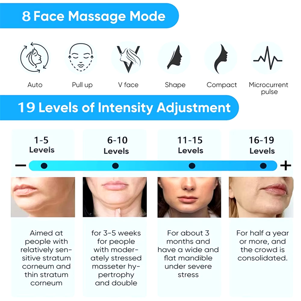 EMS Face Lifting Massage Microcurrent Face for Face anti Wrinkle Skin Tighten Beauty Health Face Massage